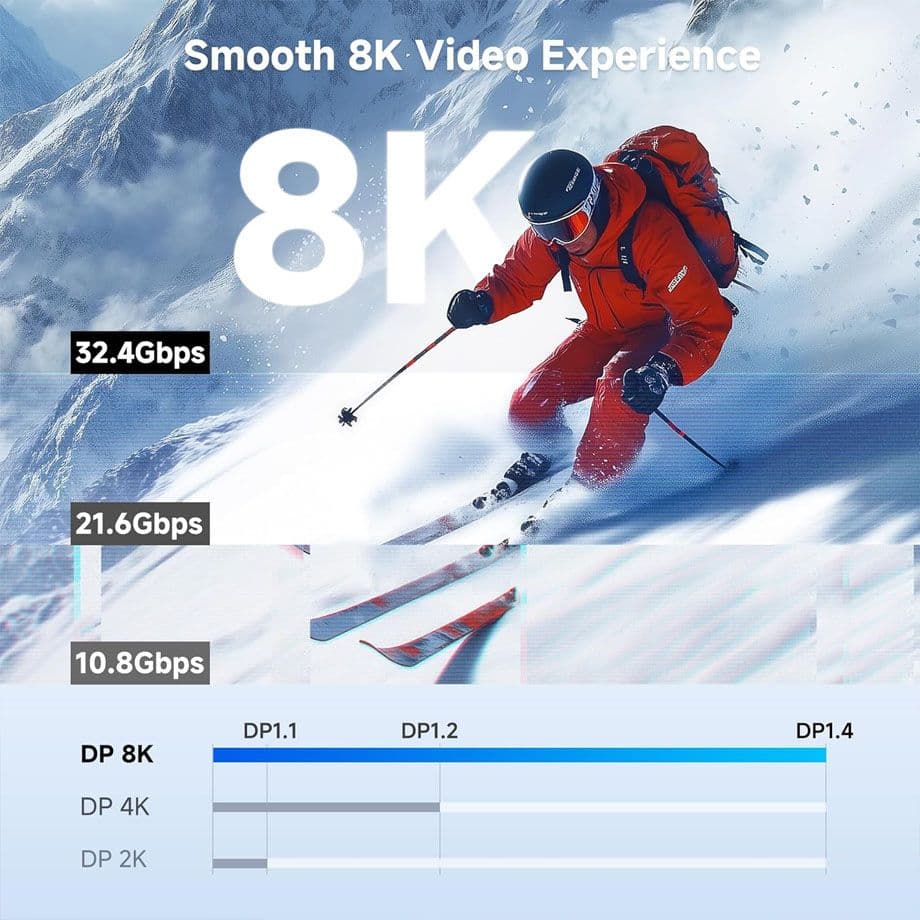 DisplayPort 1.4 4K Cable