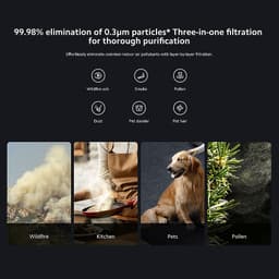 Smart Air Purifier Elite
